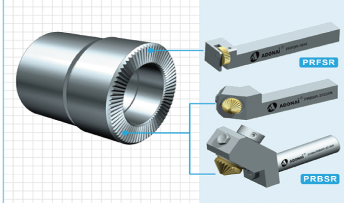 台湾ADONAI滚花刀